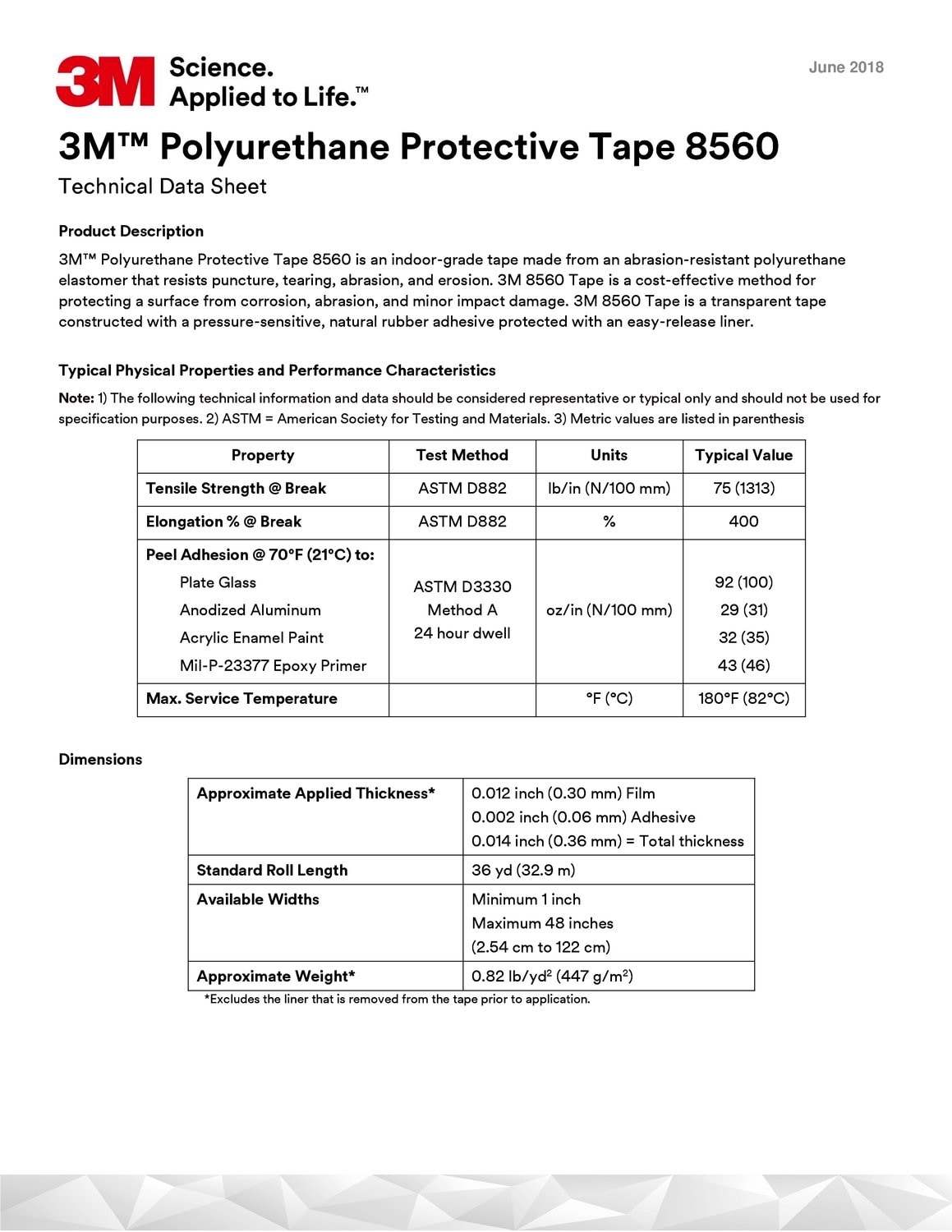 303 30375 UV Protectant 5 Gallon for Vinyl, Plastic, Rubber, Fiberglass, Leather