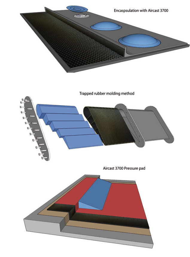 1051 - Aircast 3700 AB Application Diagrams